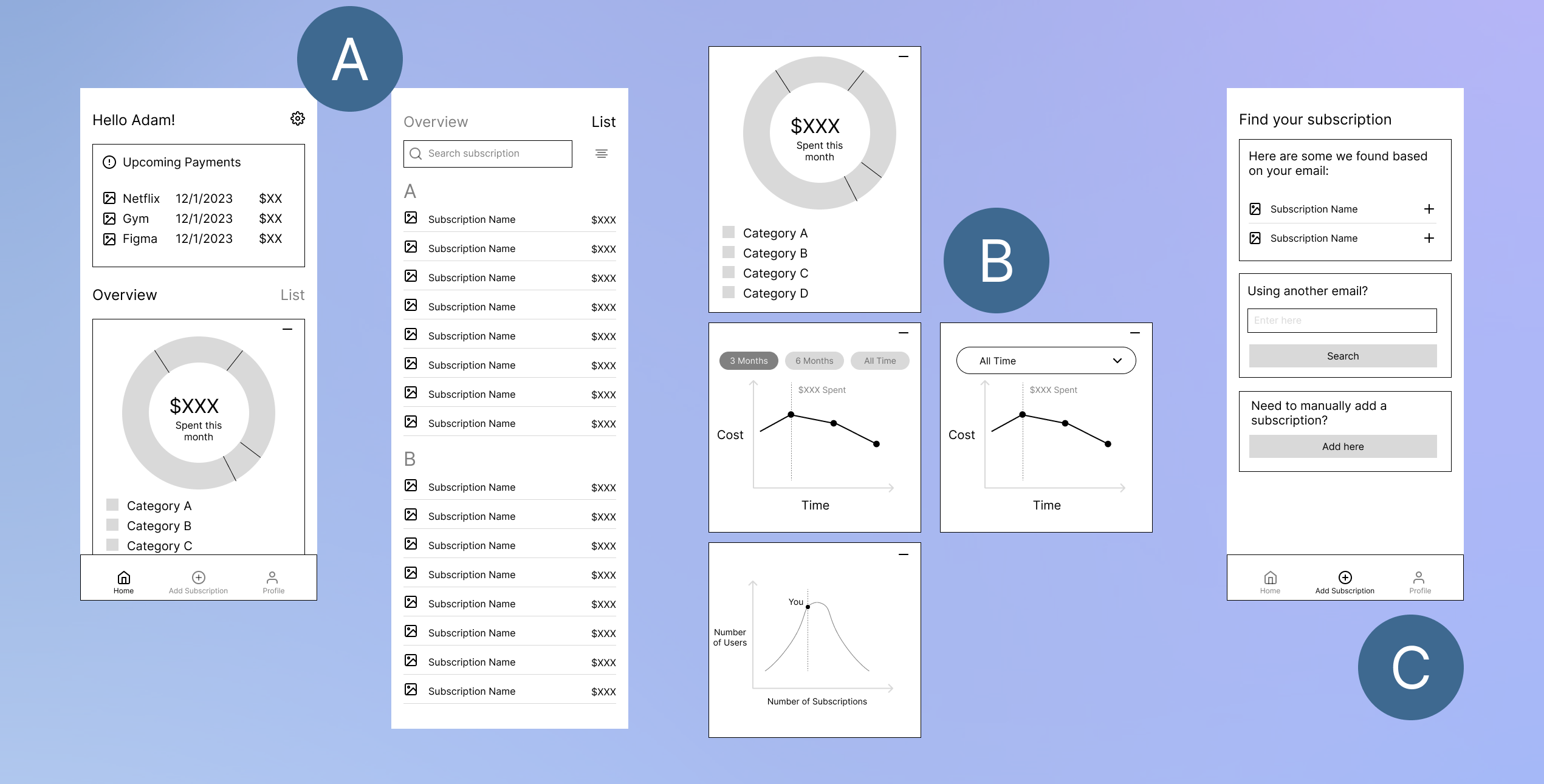 wireframes